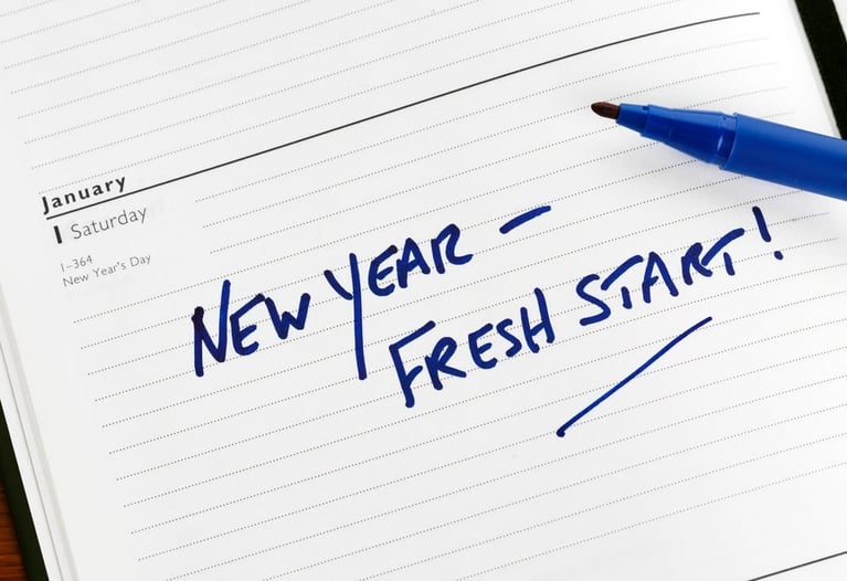 Ditch the New Year's Resolutions: Think Monday Aspirations